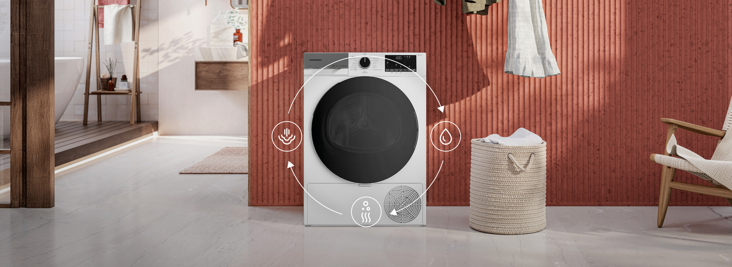 Топ-5 сушильных машин Grundig