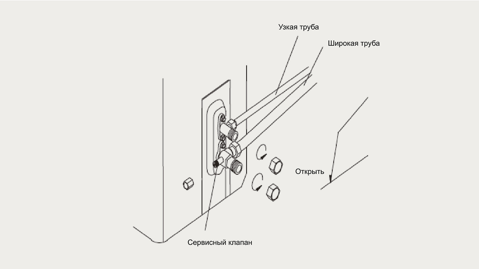  Схема открытия клапанов наружного блока кондиционера