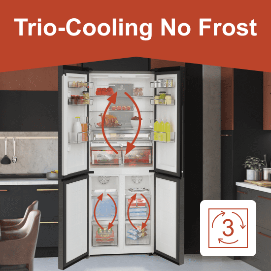 Trio-Cooling No Frost